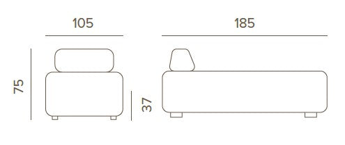 Grattoni geometrické solárium