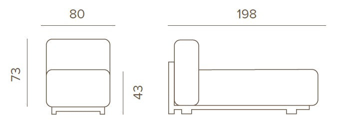 Solárium Grattoni Rule