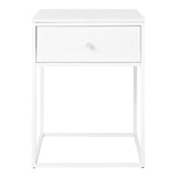 Diskusia V. Tabuľka skládkovania