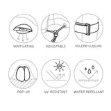 Luxusný ochranný kryt na intravenóznu infúziu