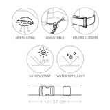 Luxusný ochranný kryt VI.