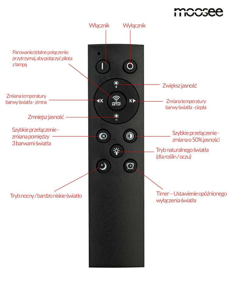 Stropná lampa Rings 5 ​​čierna