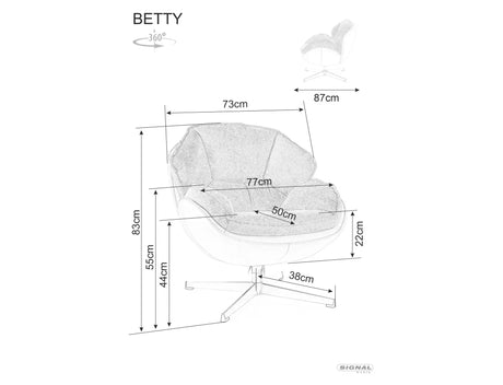 Kreslo Betty IV.